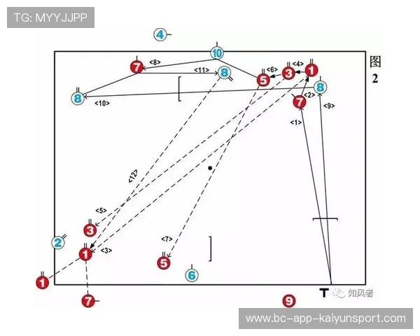 主帅谈话解读战术意图：场边究竟藏着哪些玄机？