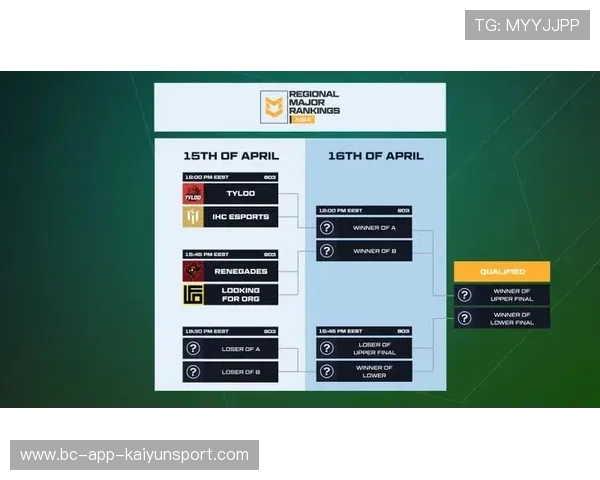境外关注度飙升，亚太赛区影响力大涨