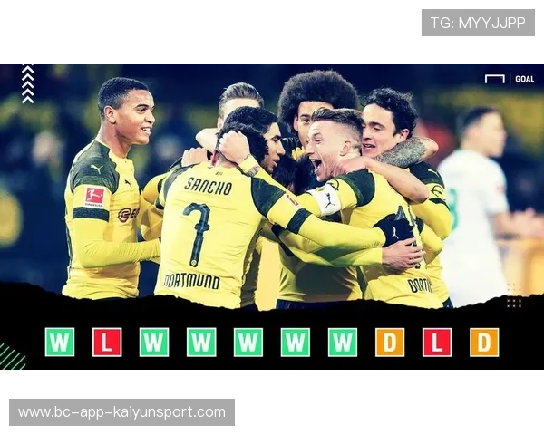 欧冠积分区间更拥挤，多队同分比净胜球，欧冠积分相同规则